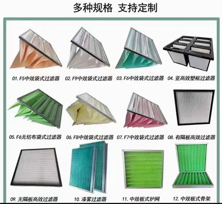 Multifunctional Adaptive Ultrasonic External Trapezoidal Air Filtration Bag-Making Machine
